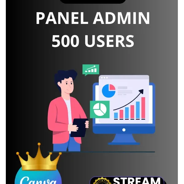 Canva panel 500 USERS Garantizado
